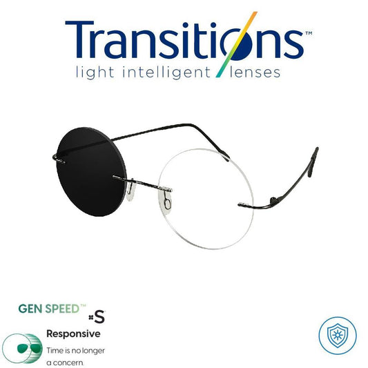 Gafas Óptica JOBS TITANIUM + TRANSITIONS© GEN S® Anti/Blue Pro Formula Máximo+/- 2.00 SPEED©