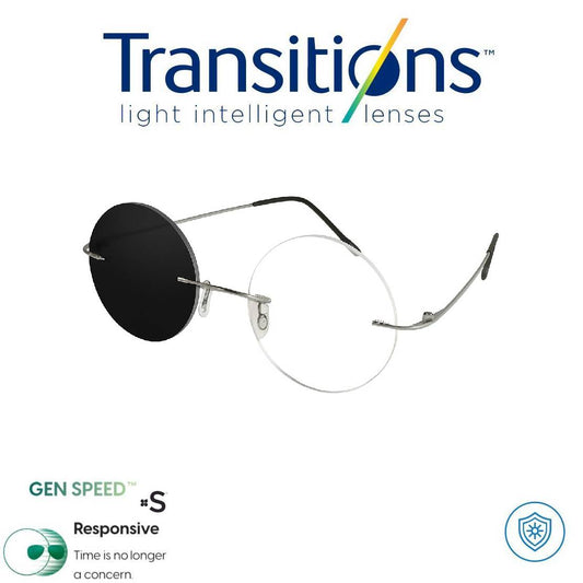 Gafas Óptica JOBS TITANIUM + TRANSITIONS© GEN S® Anti/Blue Pro Formula Máximo+/- 2.00 SPEED©