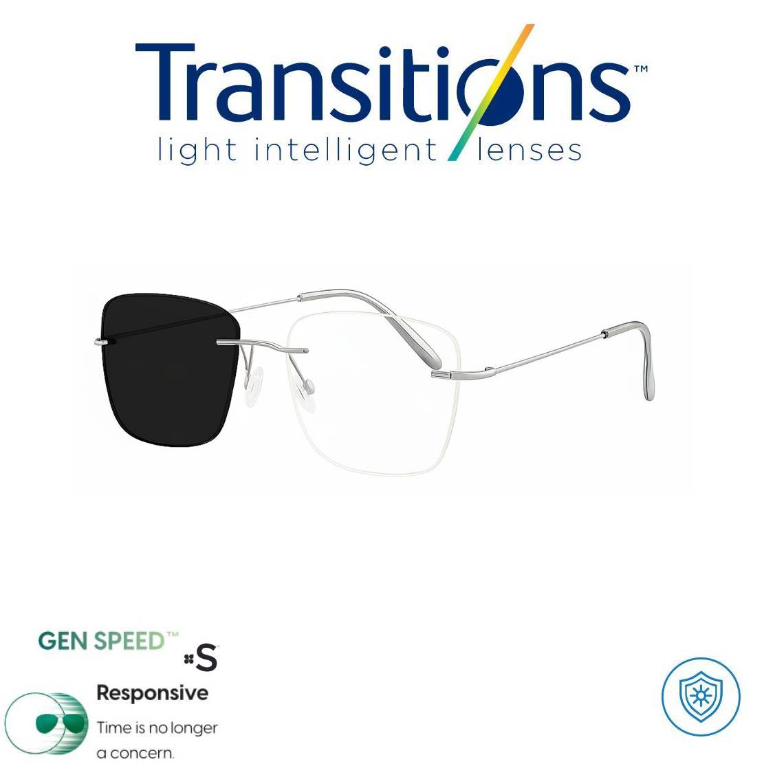 Gafas Óptica ICONIC TITANIUM + COLORS TRANSITIONS© GEN S® Anti/Blue Pro Formula Máximo+/- 2.00 SPEED©