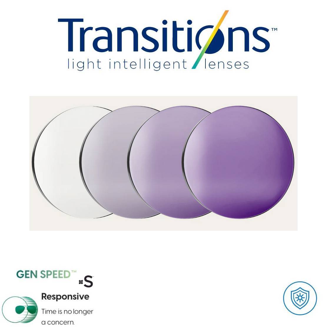 Bono Marco GRATIS + Formula Óptica TRANSITIONS© GEN S® PRO Anti/Blue 5 colores disponibles Formula Máximo+/- 4.00 SPEED© Aplican todas las colecciones MIAMIOPTICAS.COM