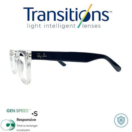 TRANSITIONS© GEN S® Anti/Blue Pro Formula Máximo+/- 3.00 SPEED© (Marco Deportivo Incluido) Montura Óptica