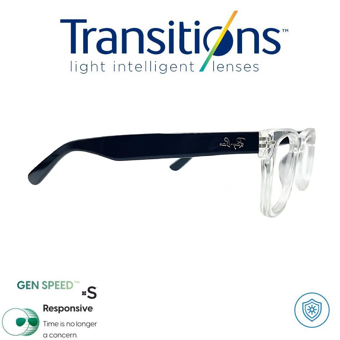 TRANSITIONS© GEN S® Anti/Blue Pro Formula Máximo+/- 3.00 SPEED© (Marco Deportivo Incluido) Montura Óptica