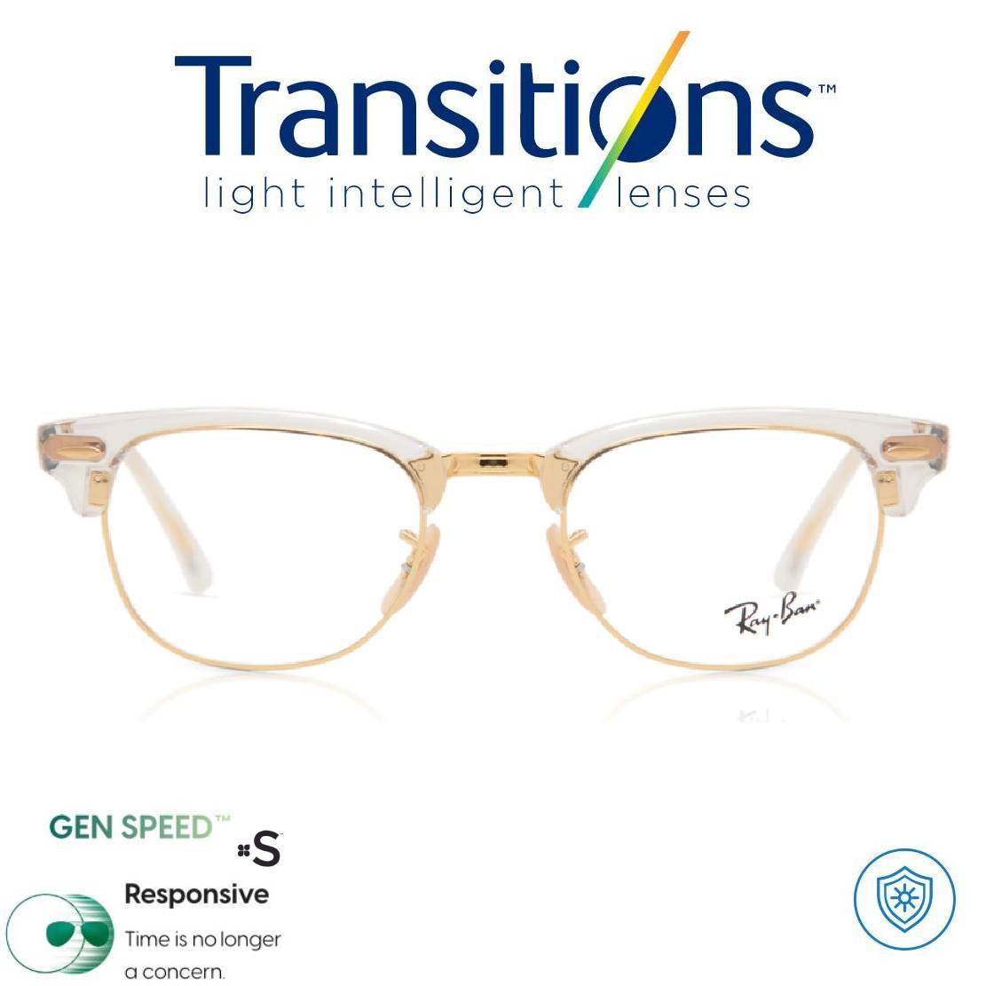 TRANSITIONS© GEN S® Anti/Blue Pro Formula Máximo+/- 3.00 SPEED© (Marco Incluido) Montura Óptica