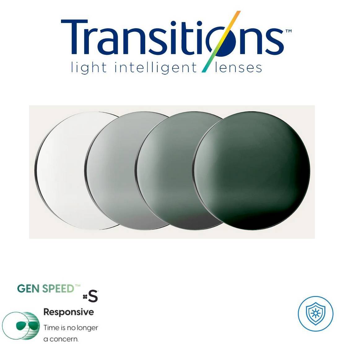 Bono Marco GRATIS + Formula Óptica TRANSITIONS© GEN S® PRO Anti/Blue 5 colores disponibles Formula Máximo+/- 4.00 SPEED© Aplican todas las colecciones MIAMIOPTICAS.COM