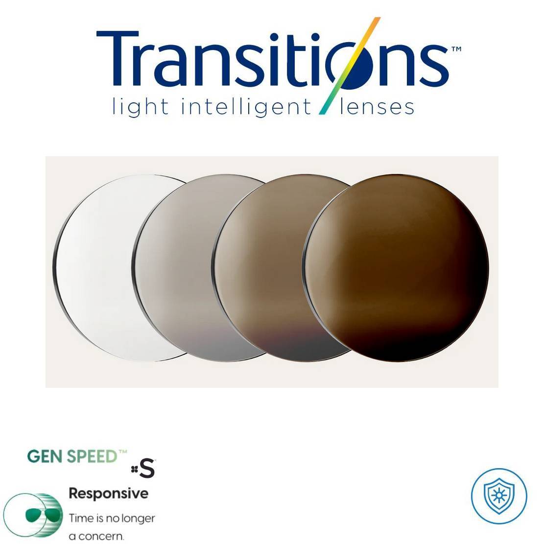 Bono Marco GRATIS + Formula Óptica TRANSITIONS© GEN S® PRO Anti/Blue 5 colores disponibles Formula Máximo+/- 4.00 SPEED© Aplican todas las colecciones MIAMIOPTICAS.COM