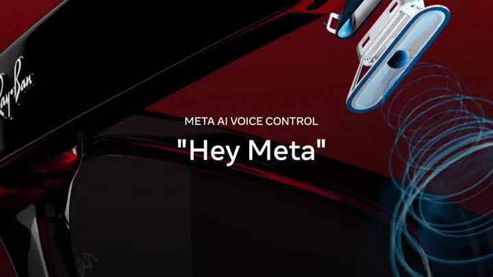 GAFAS INTELIGENTES IA© RAY-BAN | META HEADLINER G-15 UV HD GEN 2 (Envió Gratis)