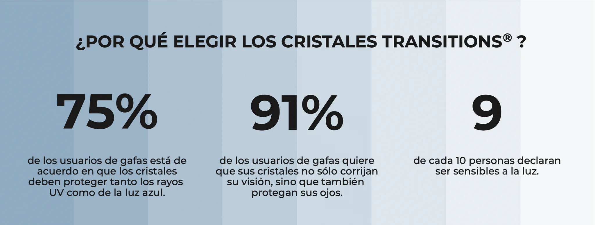 Cargar video: 