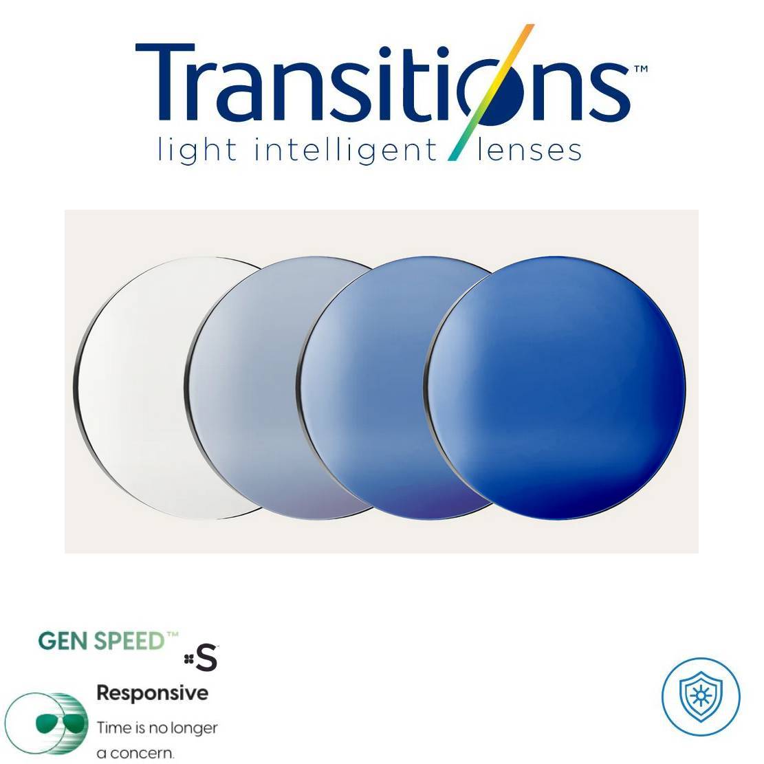 Montura GRATIS + GAFAS TRANSITIONS.COM Formula Óptica TRANSITIONS© GEN S® PRO Anti/Blue 5 colores disponibles Formula Máximo+/- 4.00 SPEED© Aplican todas las colecciones MIAMIOPTICAS.COM
