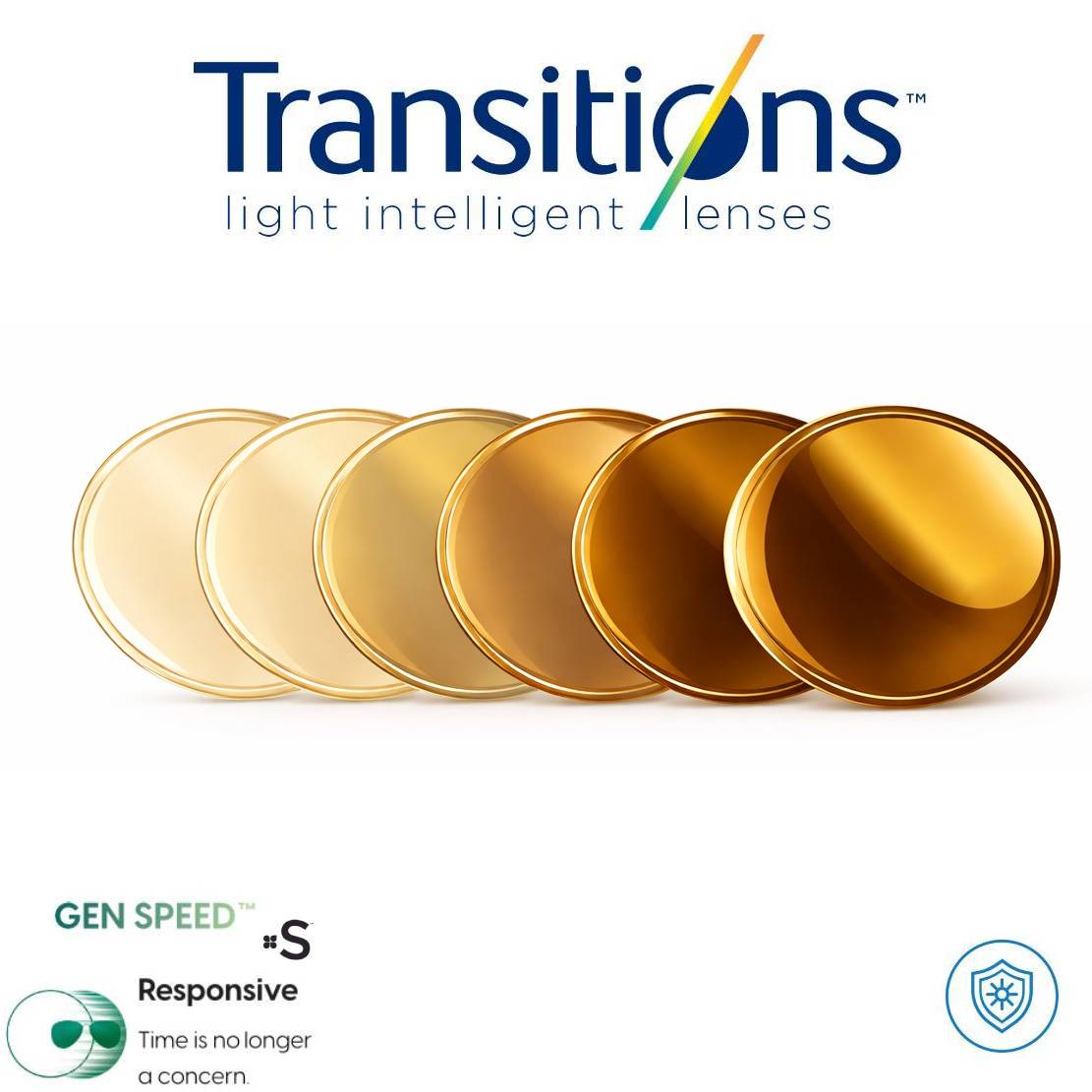 Marco Óptico + Edición Especial MIRRORS TRANSITIONS.COM Formula Óptica TRANSITIONS© GEN S® PRO Anti/Blue Formula Máximo+/- 4.00 SPEED© Aplican todas las colecciones MIAMIOPTICAS.COM