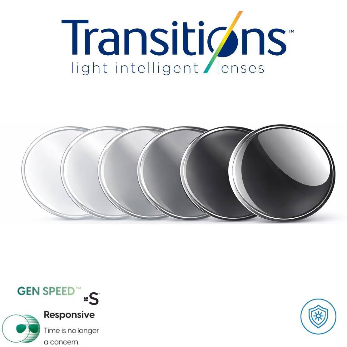 Marco Óptico + Edición Especial MIRRORS TRANSITIONS.COM Formula Óptica TRANSITIONS© GEN S® PRO Anti/Blue Formula Máximo+/- 4.00 SPEED© Aplican todas las colecciones MIAMIOPTICAS.COM
