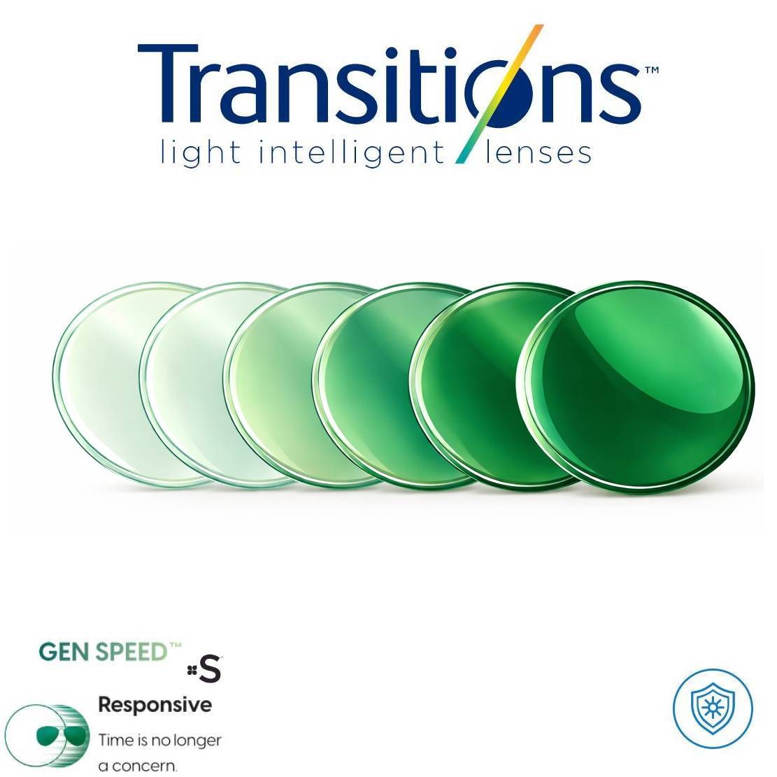 Marco Óptico + Edición Especial MIRRORS TRANSITIONS.COM Formula Óptica TRANSITIONS© GEN S® PRO Anti/Blue Formula Máximo+/- 4.00 SPEED© Aplican todas las colecciones MIAMIOPTICAS.COM