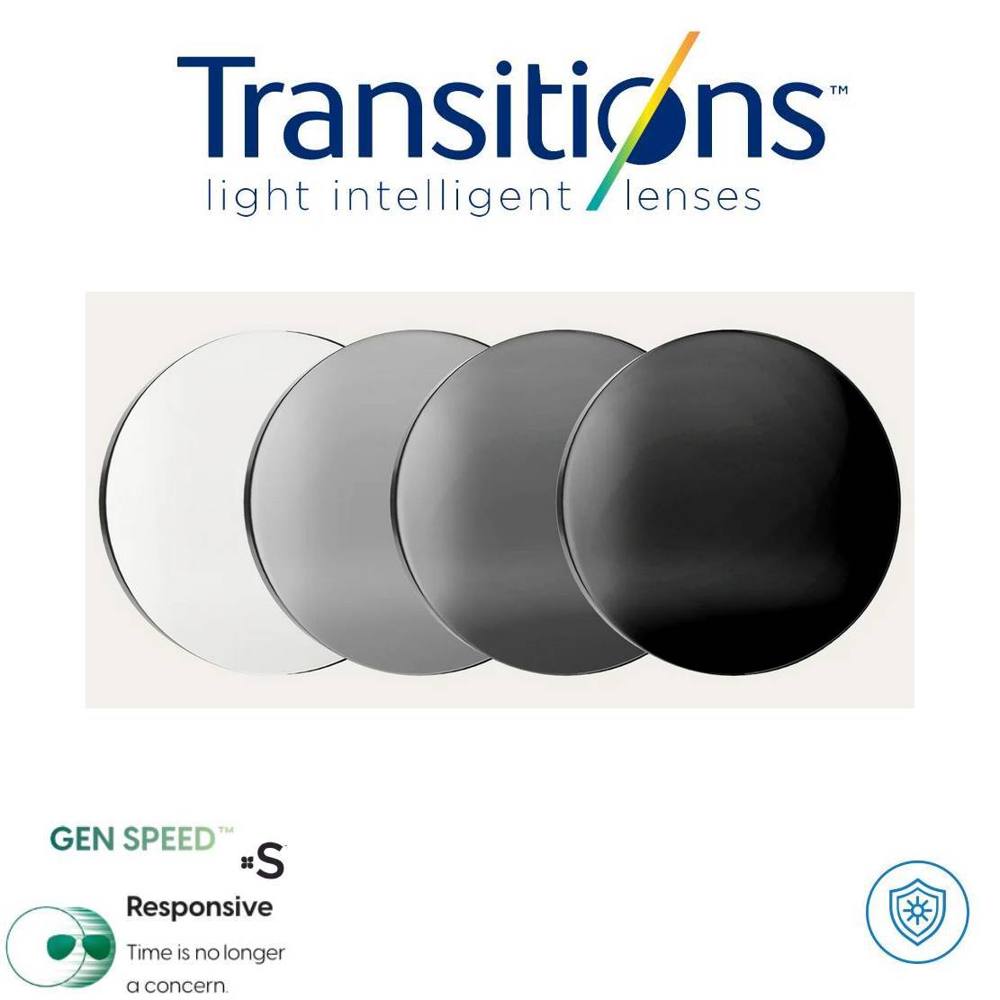 Montura GRATIS + GAFAS TRANSITIONS.COM Formula Óptica TRANSITIONS© GEN S® PRO Anti/Blue 5 colores disponibles Formula Máximo+/- 4.00 SPEED© Aplican todas las colecciones MIAMIOPTICAS.COM