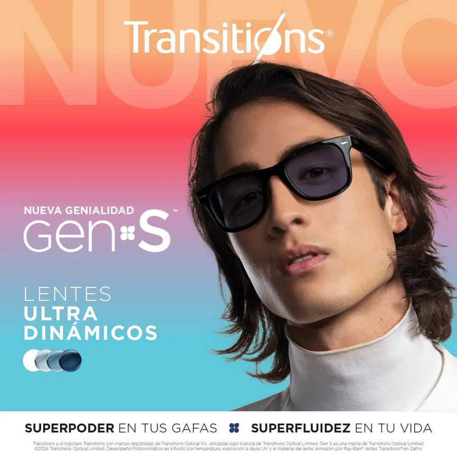 5 COLORS TRANSITIONS.COM  Formula Óptica TRANSITIONS© GEN S® PRO Anti/Blue 5 colores disponibles Formula Máximo+/- 4.00 SPEED© Aplican todas las colecciones MIAMIOPTICAS.COM