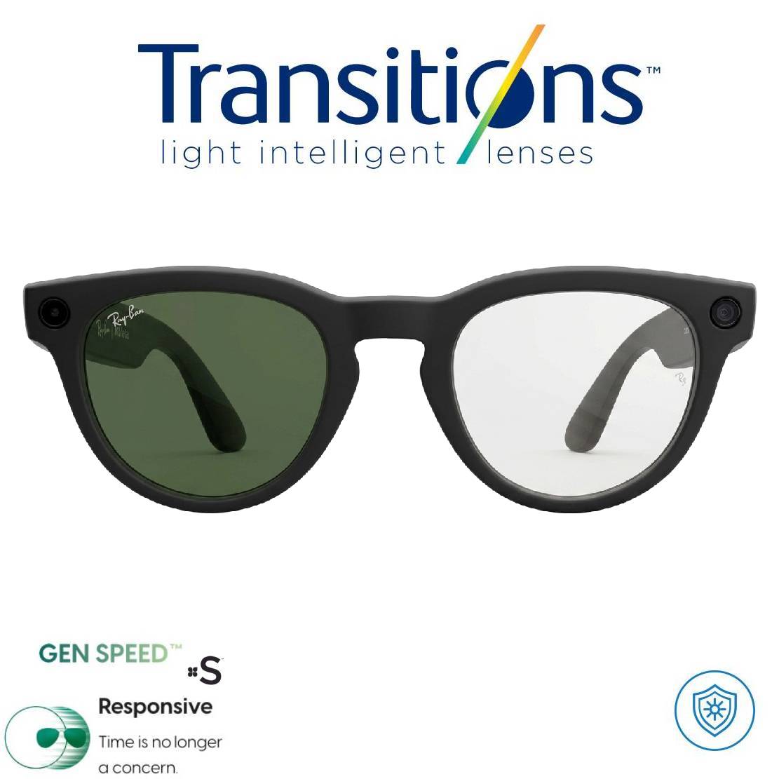 Meta AI® RAY-BAN G15 Headliner (Gen 2) +FORMULA TRANSITIONS© GEN S HD PRO (2.ª generación) Gafas Inteligentes  (Envió Gratis 15 Días Colombia)